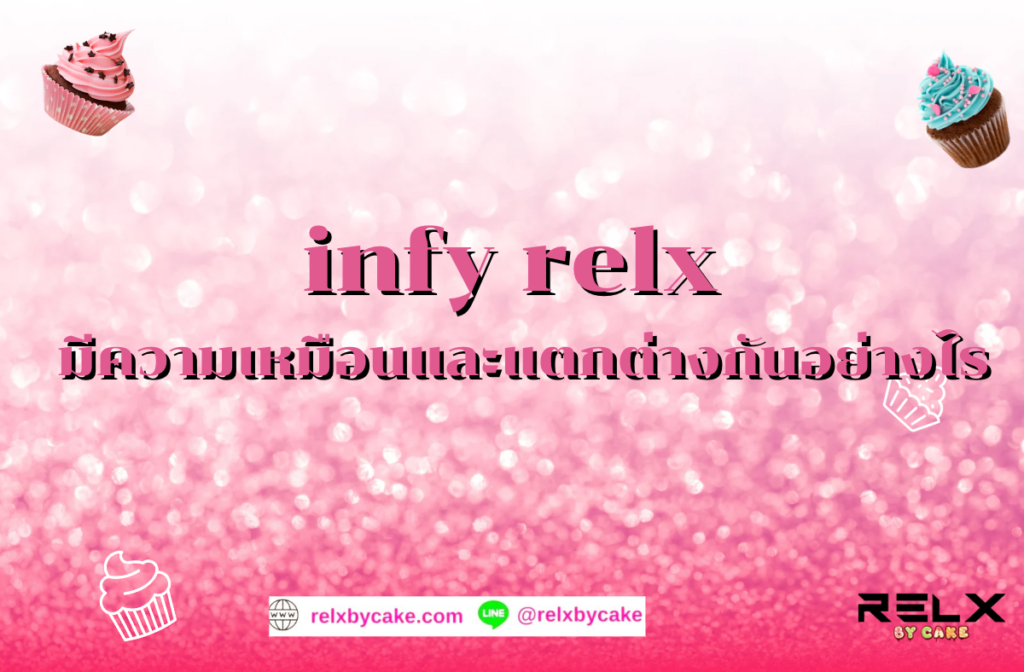 infy relx